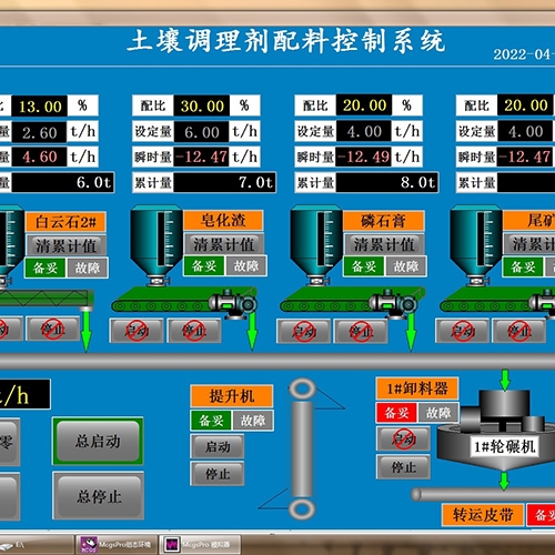 涼山控制系統